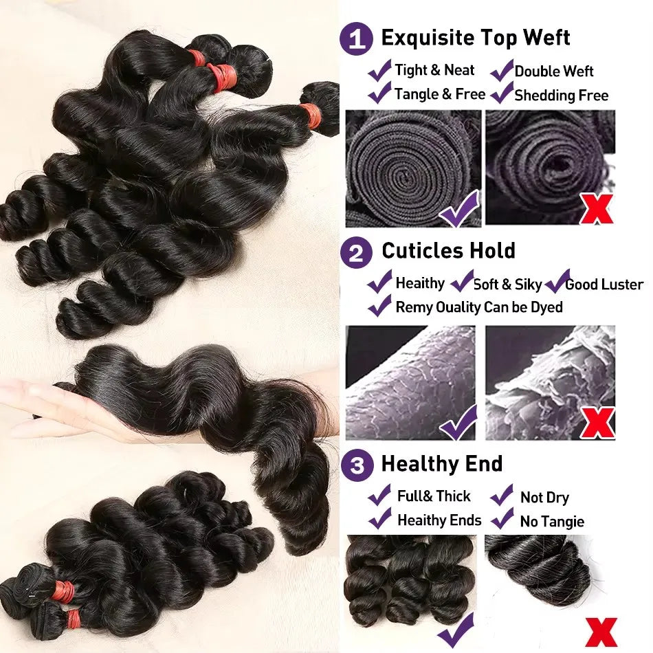 Linktowig Loose Wave Bundles Human Hair 30 Inch Human Hair Bundles Loose Deep Wave Weave Bundles Raw Hair Extensions Double Weft