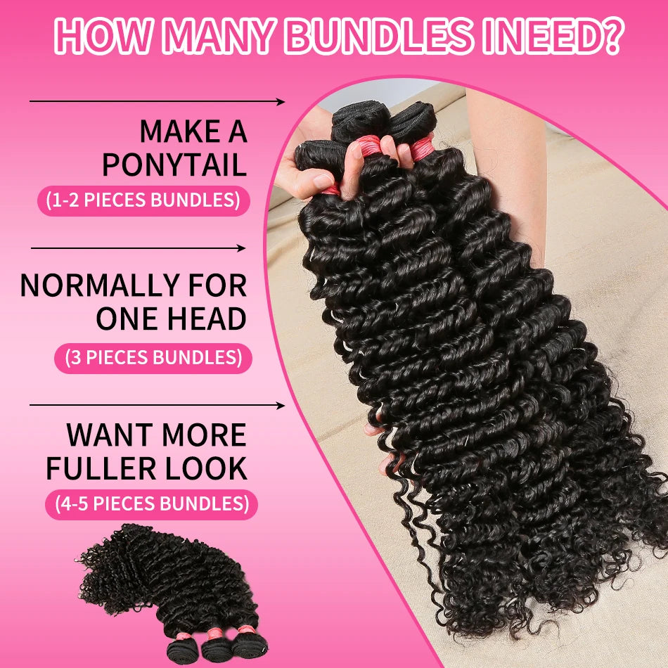 Linktowig 28 30 32 Inch Deep Wave Human Hair Bundles Curly Bundles Human Hair Raw Hair Bundles Human Hair Extensions Double Weft