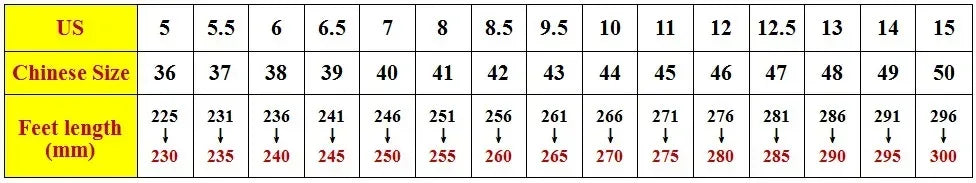 Fashion Leather Men Casual Shoes Luxury Brand Formal Men Loafers Moccasins Italian Breathable Slip on Male Boat Shoes Size 37-47