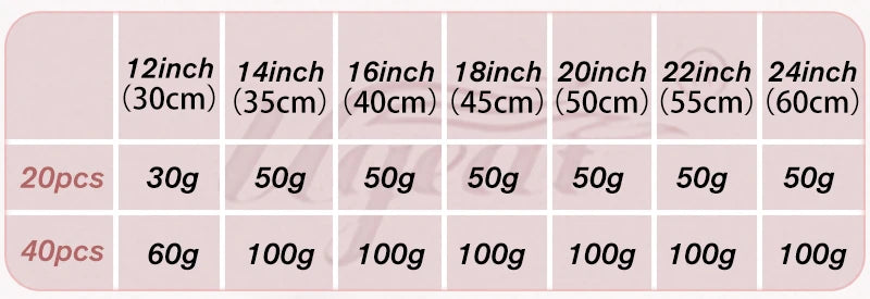 Ugeat Tape in Hair Extensions Human Hair Blonde Remy Tape in Extensions for Women Platinum Blonde Invisible Human Hair